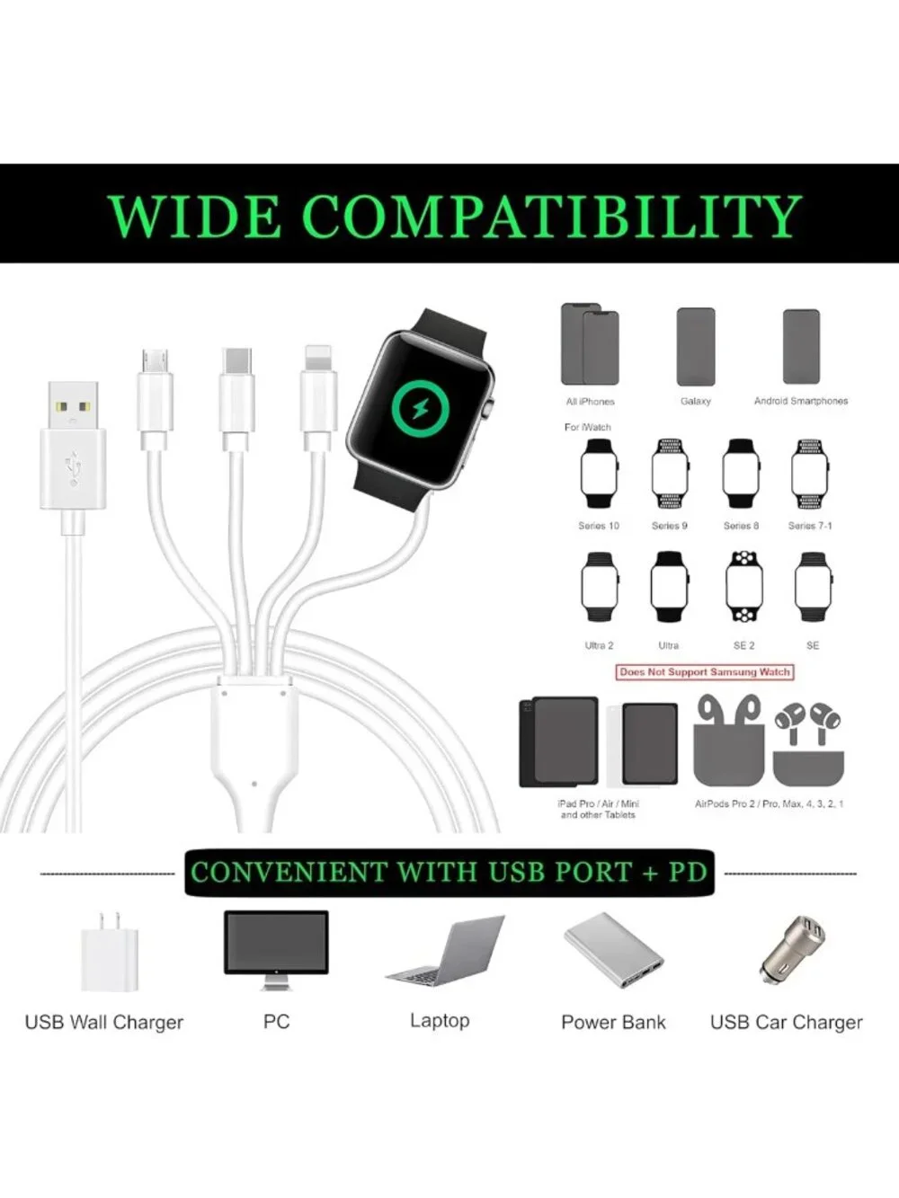 4-in-1 Multi Charging Cable for Apple Watch, iPhone, USB-C & Micro - 4FT Travel